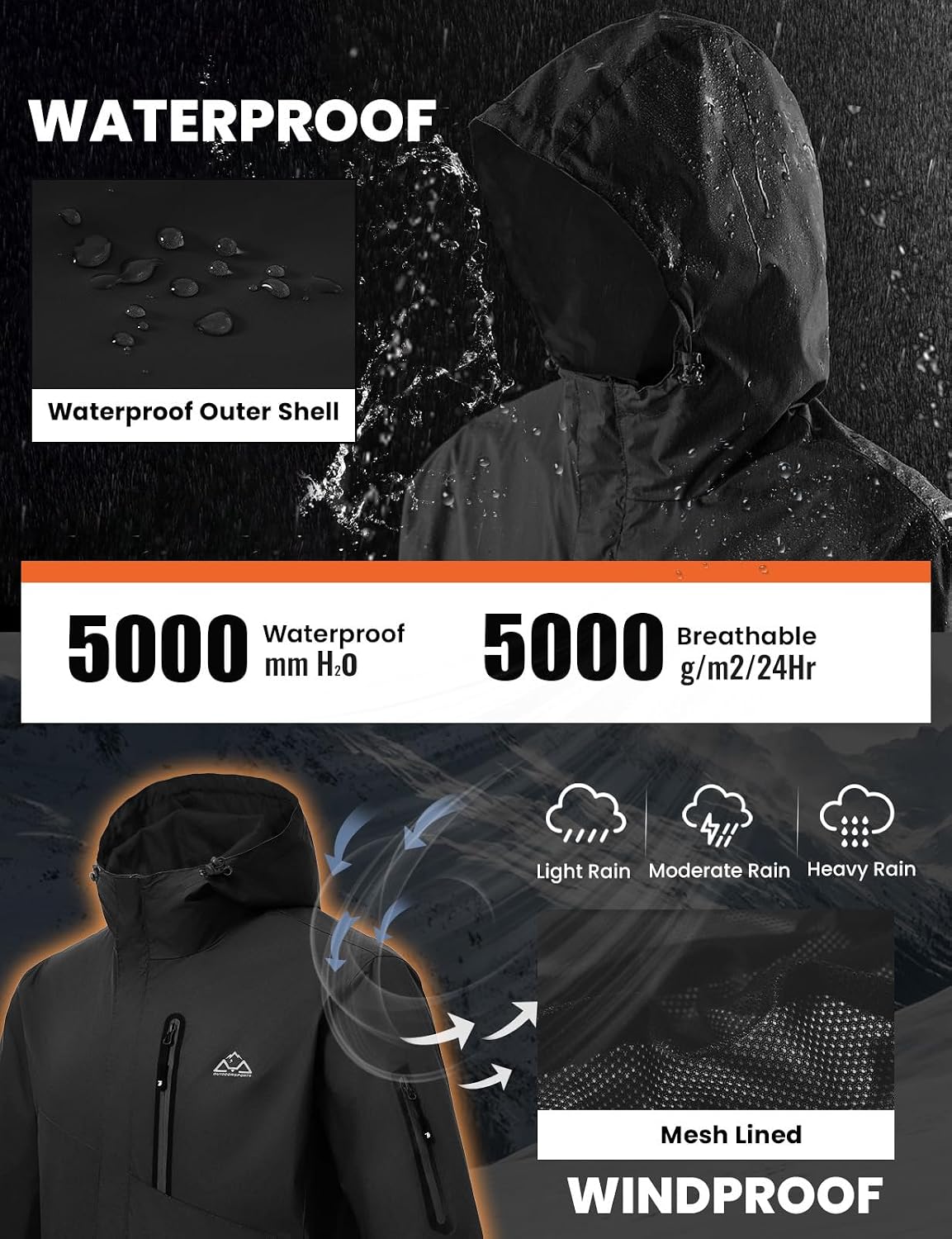 TBMPOY Men's Lightweight Rain Jackets Waterproof Raincoat with Hood