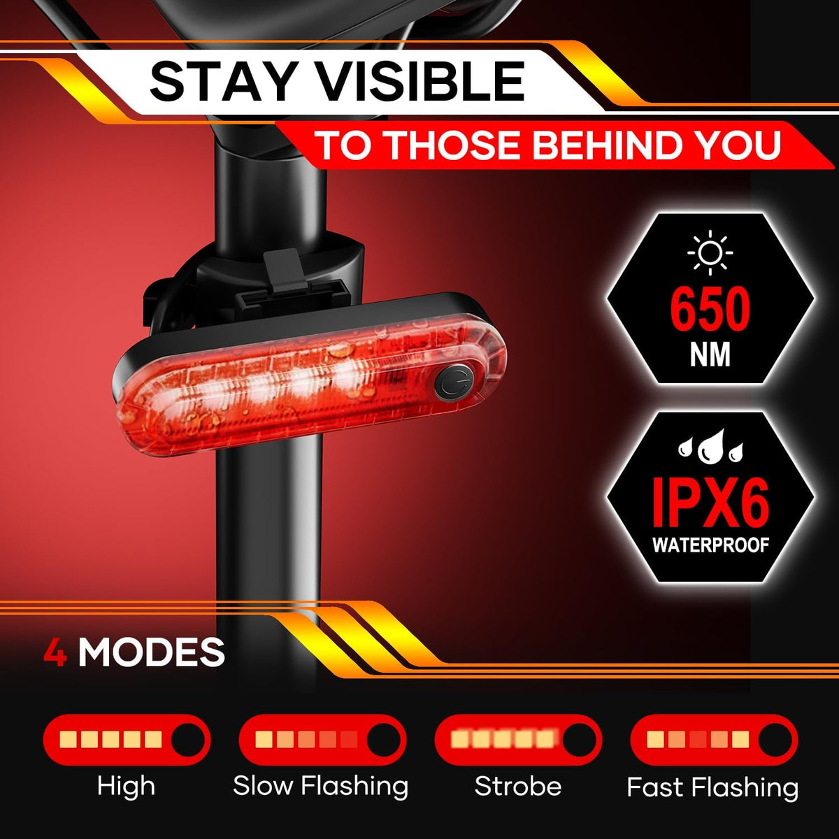 Rechargeable Bike Lights Powerful Headlight and Taillight Set