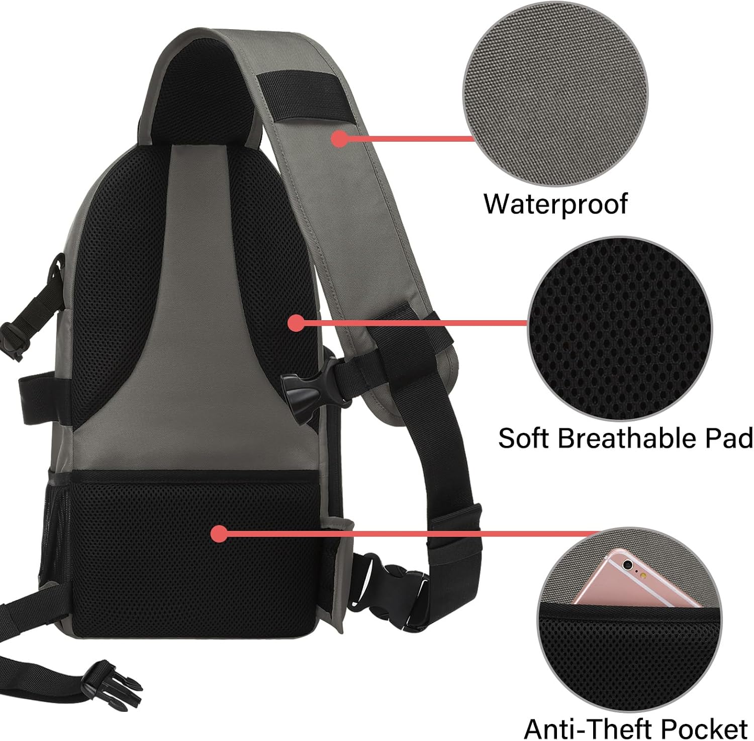MOSISO Camera Sling Bag, Photography Shoulder Bag Compact Camera Backpack