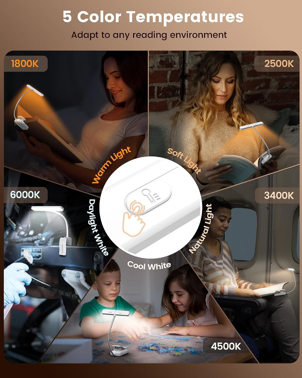 Glocusent 26 LED Reading Lights for Books in Bed, Ideal Gifts for Reader