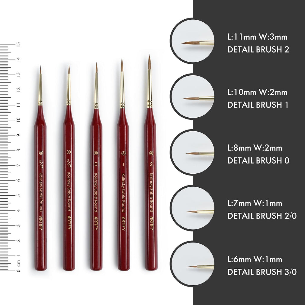 Artify Detail Paint Brushes, 100% Kolinsky Sable Micro Paint Brushes - Master Series, Ultra Fine Tips Paint Brush Set, High Precision for Models/Crafts, Detailing for Watercolor, Gouache & Ink