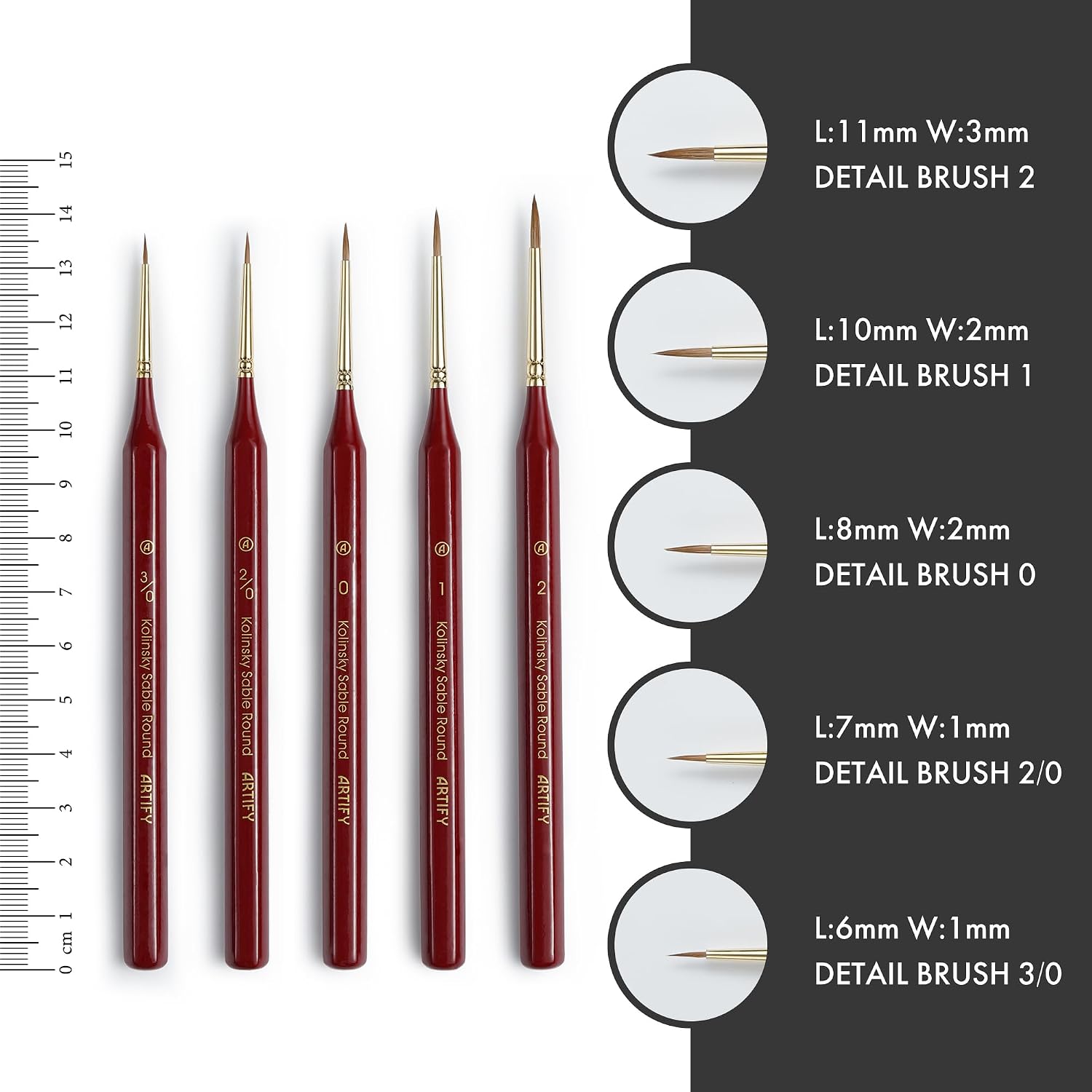 Artify Detail Paint Brushes, 100% Kolinsky Sable Micro Paint Brushes - Master Series, Ultra Fine Tips Paint Brush Set, High Precision for Models/Crafts, Detailing for Watercolor, Gouache & Ink