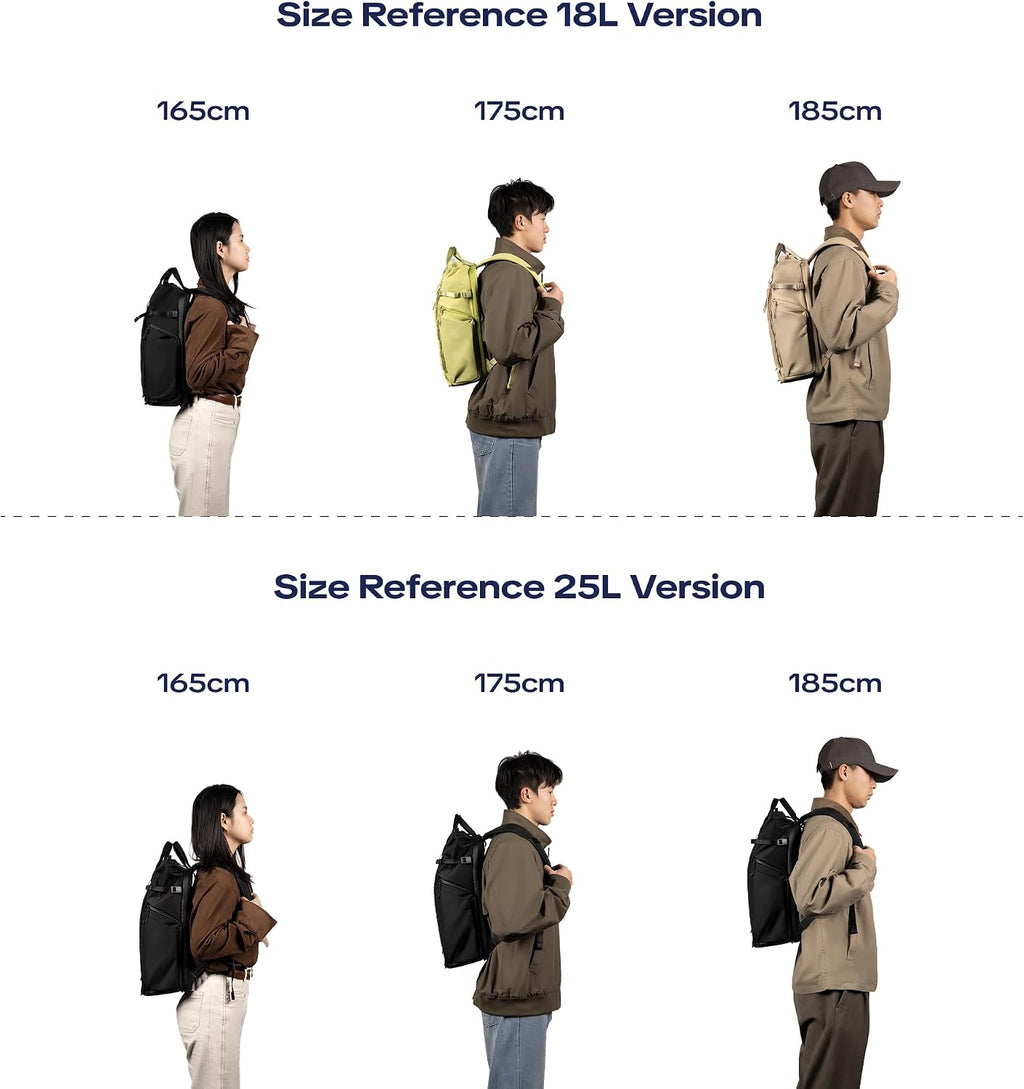 PGYTECH OneGo Roamer Tote Camera Backpack, 18L Dual Carry Tote Bag Khaki