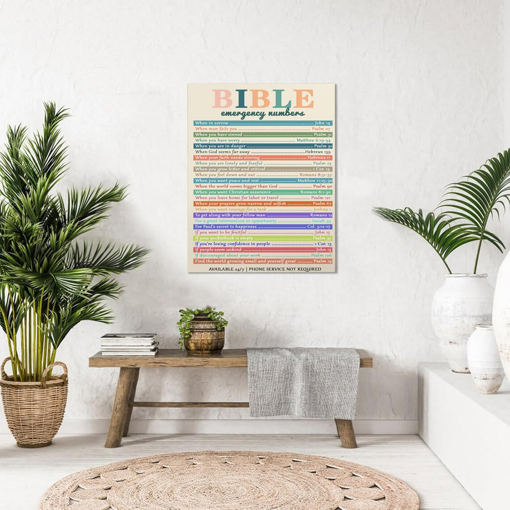 Bible Emergency Numbers Canvas Wall Art Christian Wall Decor Print Vintage Inspirational Faith Art for Living Room, Office, Church, or Room Framed 8 * 12 Inch