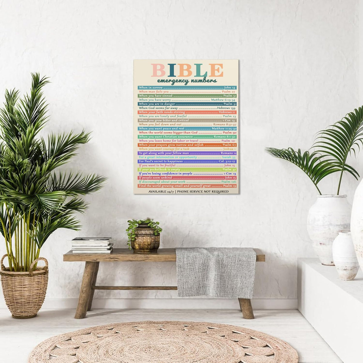 Bible Emergency Numbers Canvas Wall Art Christian Wall Decor Print Vintage Inspirational Faith Art for Living Room, Office, Church, or Room Framed 8 * 12 Inch