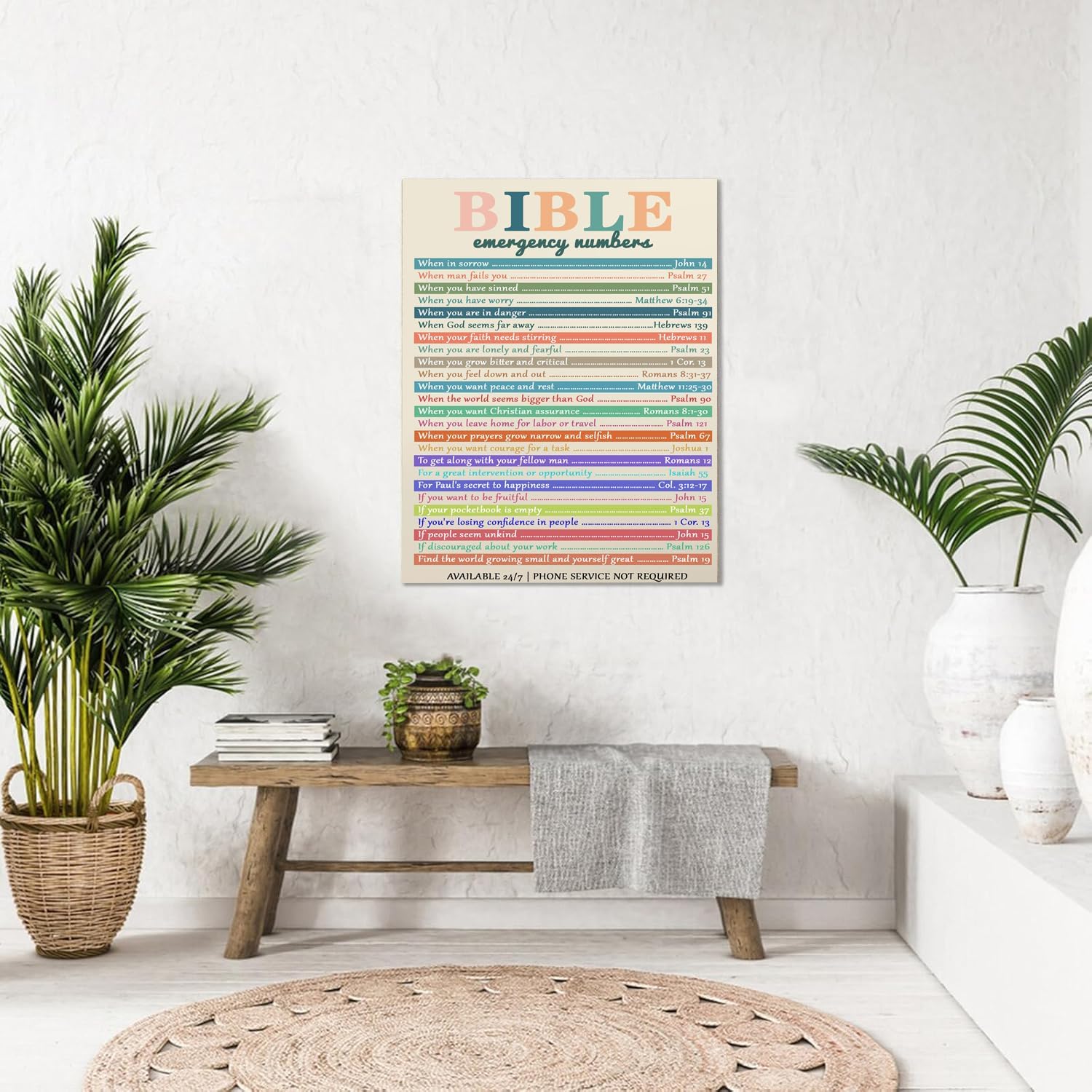 Bible Emergency Numbers Canvas Wall Art Christian Wall Decor Print Vintage Inspirational Faith Art for Living Room, Office, Church, or Room Framed 12 * 18 Inch