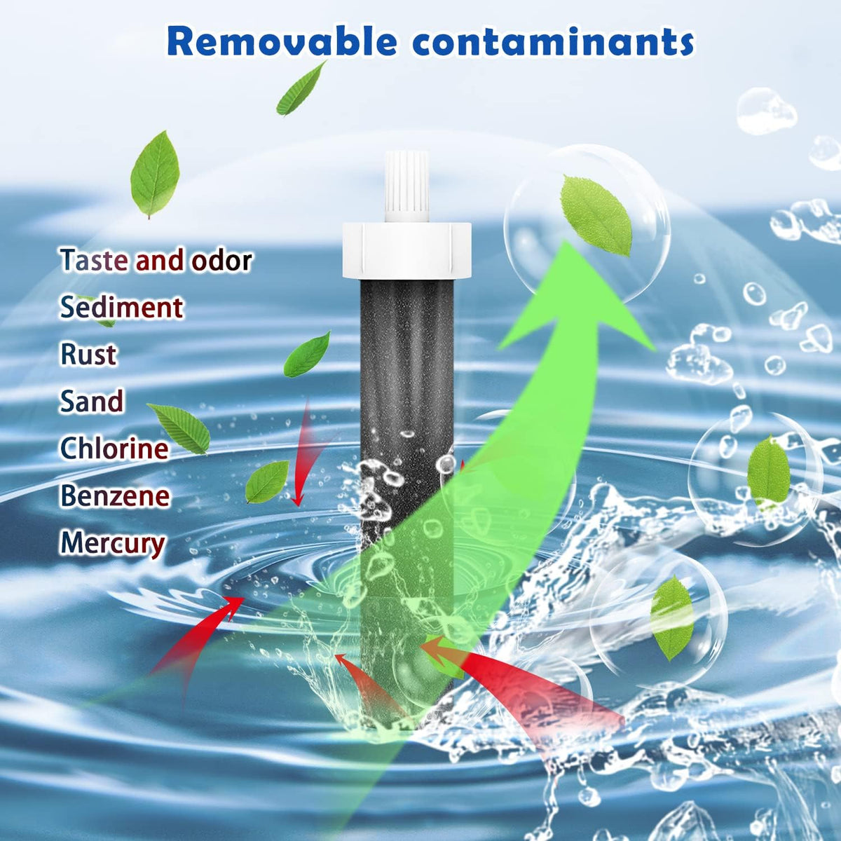 Compatible with Brita BB06,Hard Sided,Stainless Steel,Plastic Water Bottle.