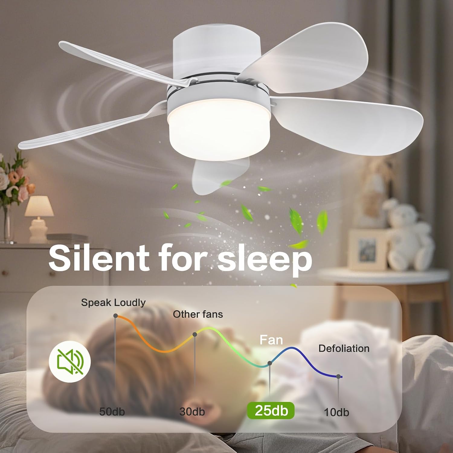 Socket Fan Light with Remote Control, Portable Small Ceiling Fans with Lights for Bedroom, Kitchen, Living Room, with Dimming Function, 1000 Lumens, Screws into E26/E27