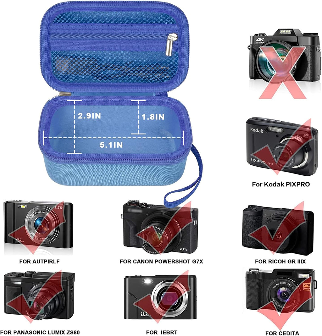 Digital Camera Case for Travelers & Vloggers, Case Only, Blue