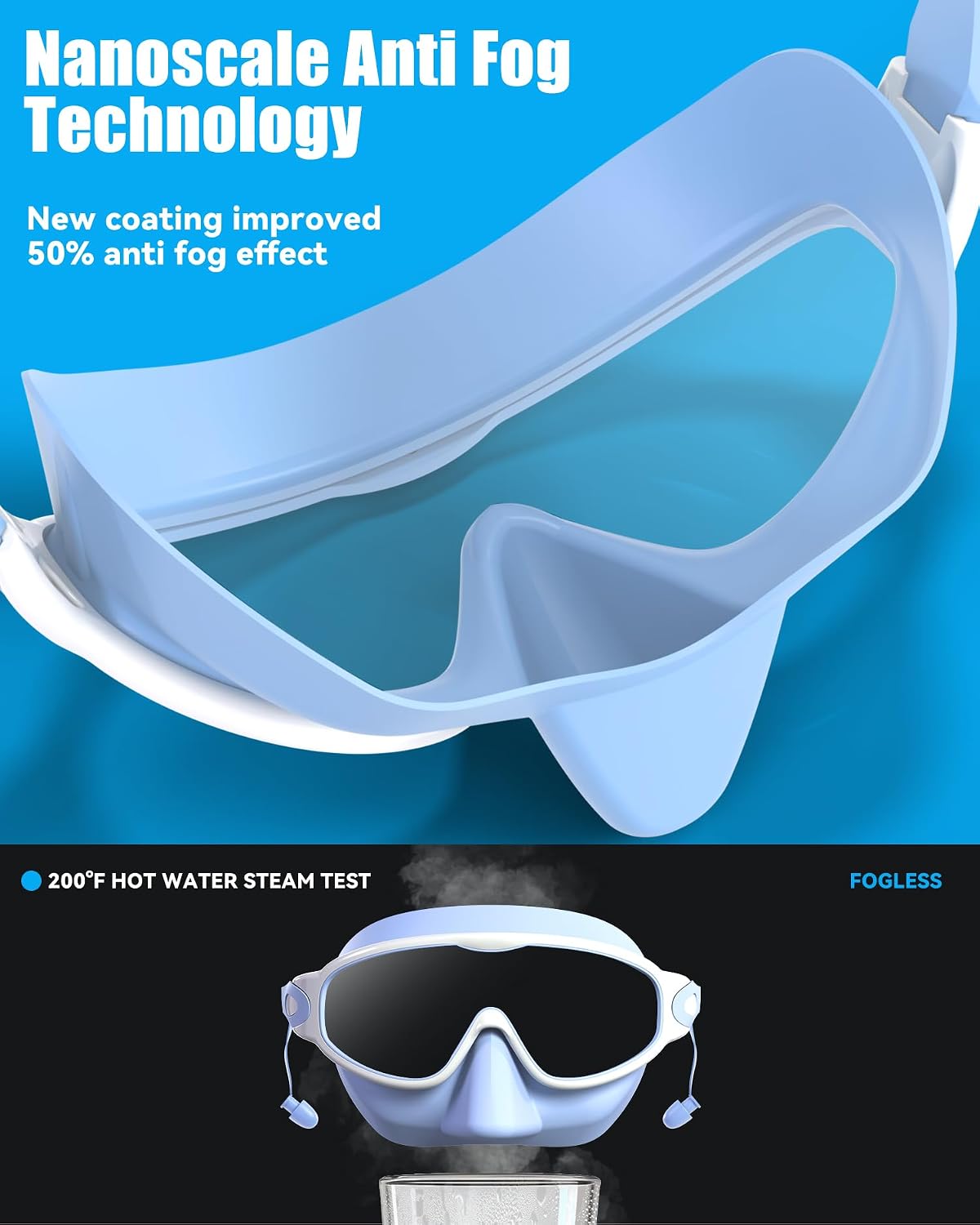 Aegend Swim Goggles with Nose Cover for Adults, 2 Pack Wide View Swimming Goggles Anti-Fog/UV No Leak for Men & Women
