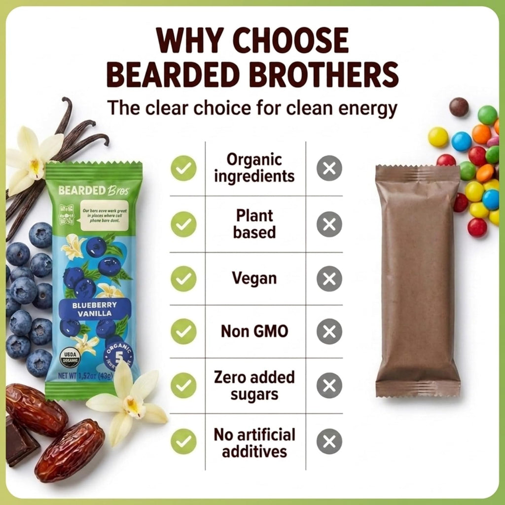 Bearded Brothers Organic Bars, Vegan Energy Bars Blueberry Vanilla 12 Count
