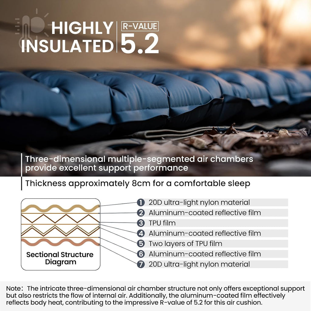 ONETIGRIS Obsidian Ultralight Sleeping Pad, 5.2R Insulated, Inflatable Camping Backpacking Sleeping Mat Weighs 2.05lb, 74.4" x 24.8"
