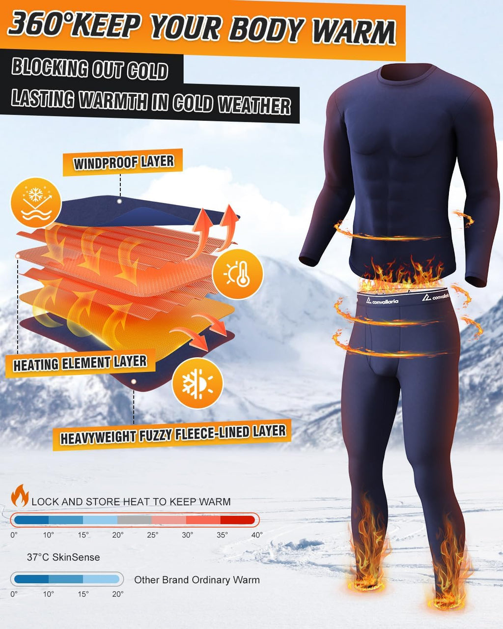 Thermal Underwear Long Johns for Men Cold Weather Base Layer Set