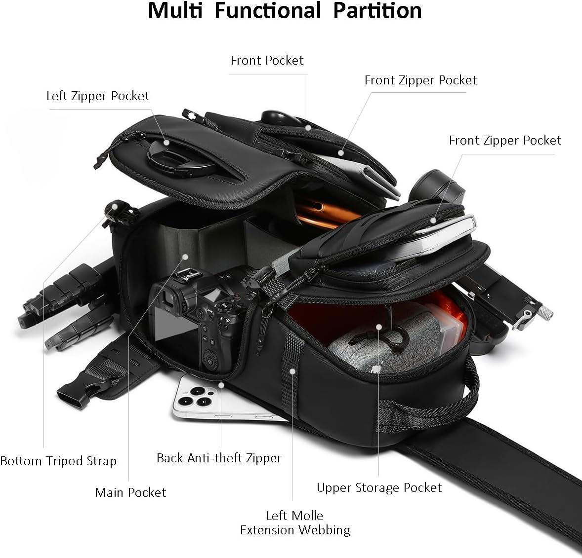 Camera Sling Modular Bag Tactical Photography Backpack with Quick Side Access DSLR SLR Mirrorless Small Camera Lens Crossbody Organizer Case with Tripod Holder for Canon Fujifilm Sony Nikon, Black