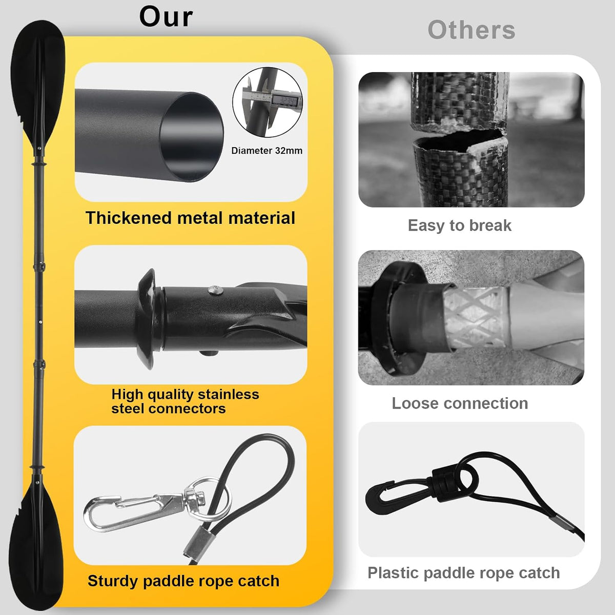 Kayak Paddle, Telescoping Canoe Paddle Boat Oars Fishing Adults with Kayak Paddles Leash Steel Material Adjustable Sturdy Black(94inch)