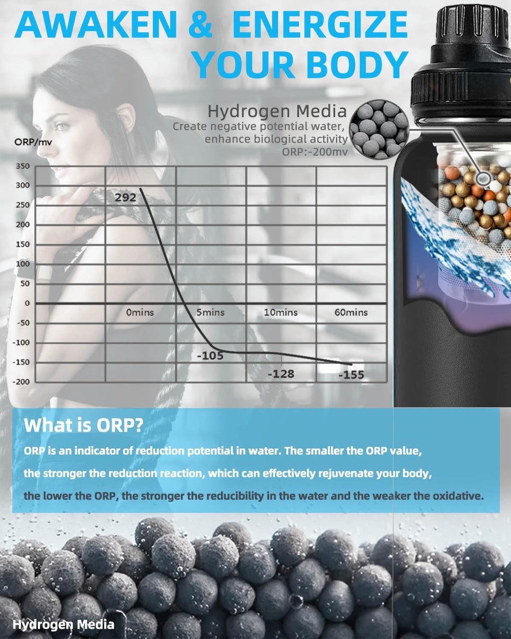 Filterelated 30oz Stainless Steel Alkaline Filter Water Bottle, Black