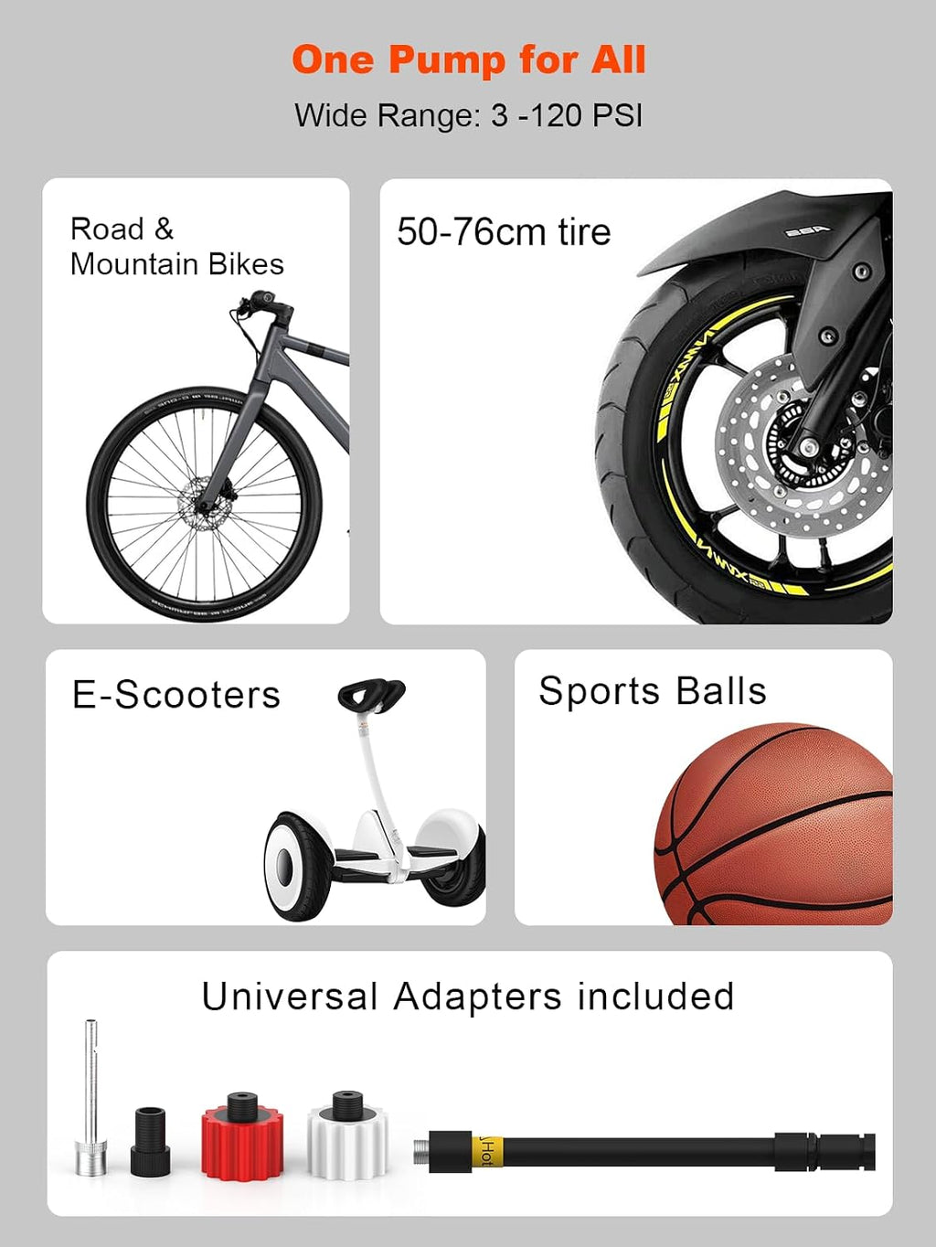 Bike Tire Pump, 120PSI Air Pump, Portable Air Pump for Bicycle, Rechargeable Tire Inflator Portable Air Compressor for Road/MTB/E-Bike, Motorcycle & Ball, Presta & Schrader Compatible