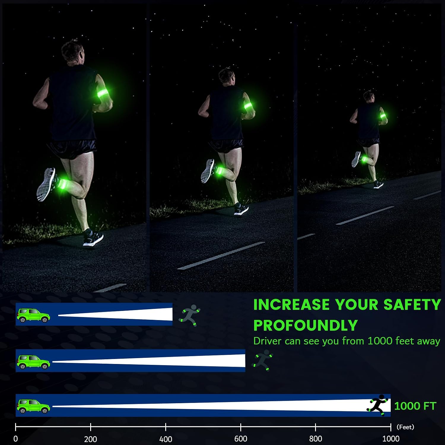 Fokia Kunbio Light Up LED Armband for Running Walking at Night,Reflective Arm Bands for Runners,Rechargeable Jogging Lights,High Visibility Night Running Safety Gear Adjustable Running Women Men Kids