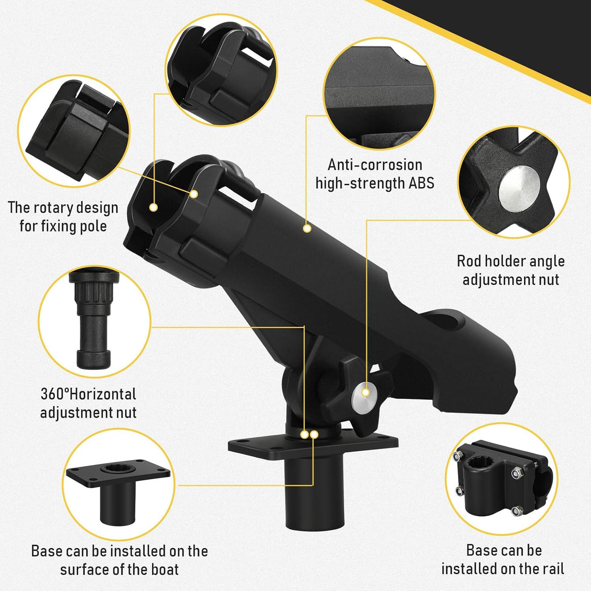 Threlaco Fishing Rod Holders for Boat Adjustable 360 Swivel