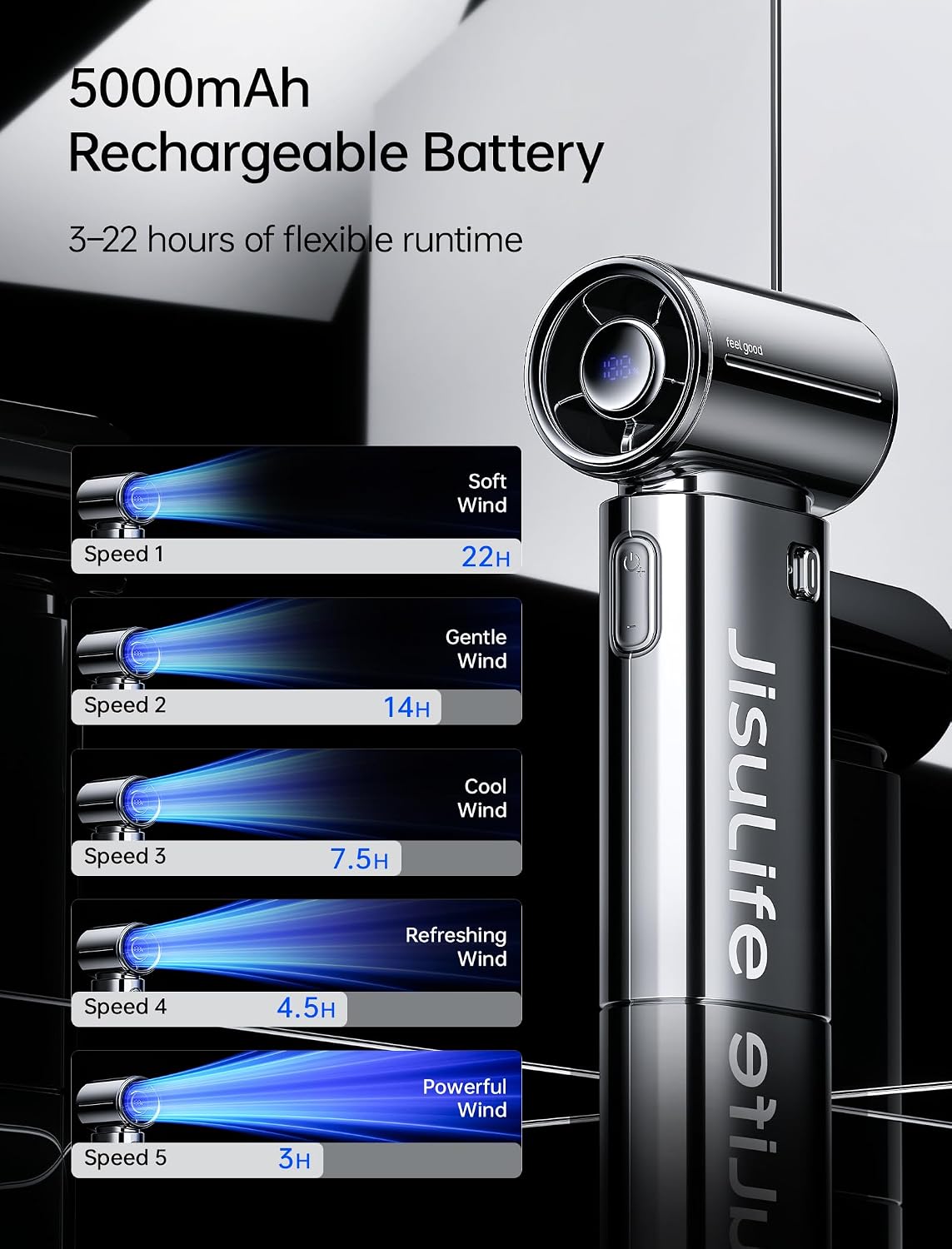 JISULIFE Handheld Fan Life9S - Sleek Chrome: Turbo Power, 22 Hours Cooling
