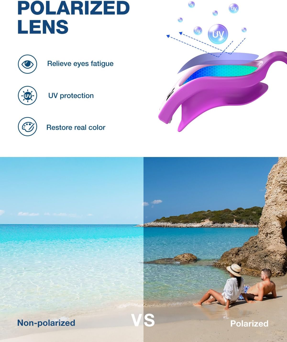 ZIONOR G1 Lite Polarized Swimming Goggles with 3 Pairs Earplugs, Anti-Fog UV Protection Swim Goggle for Adult Men Women Youth