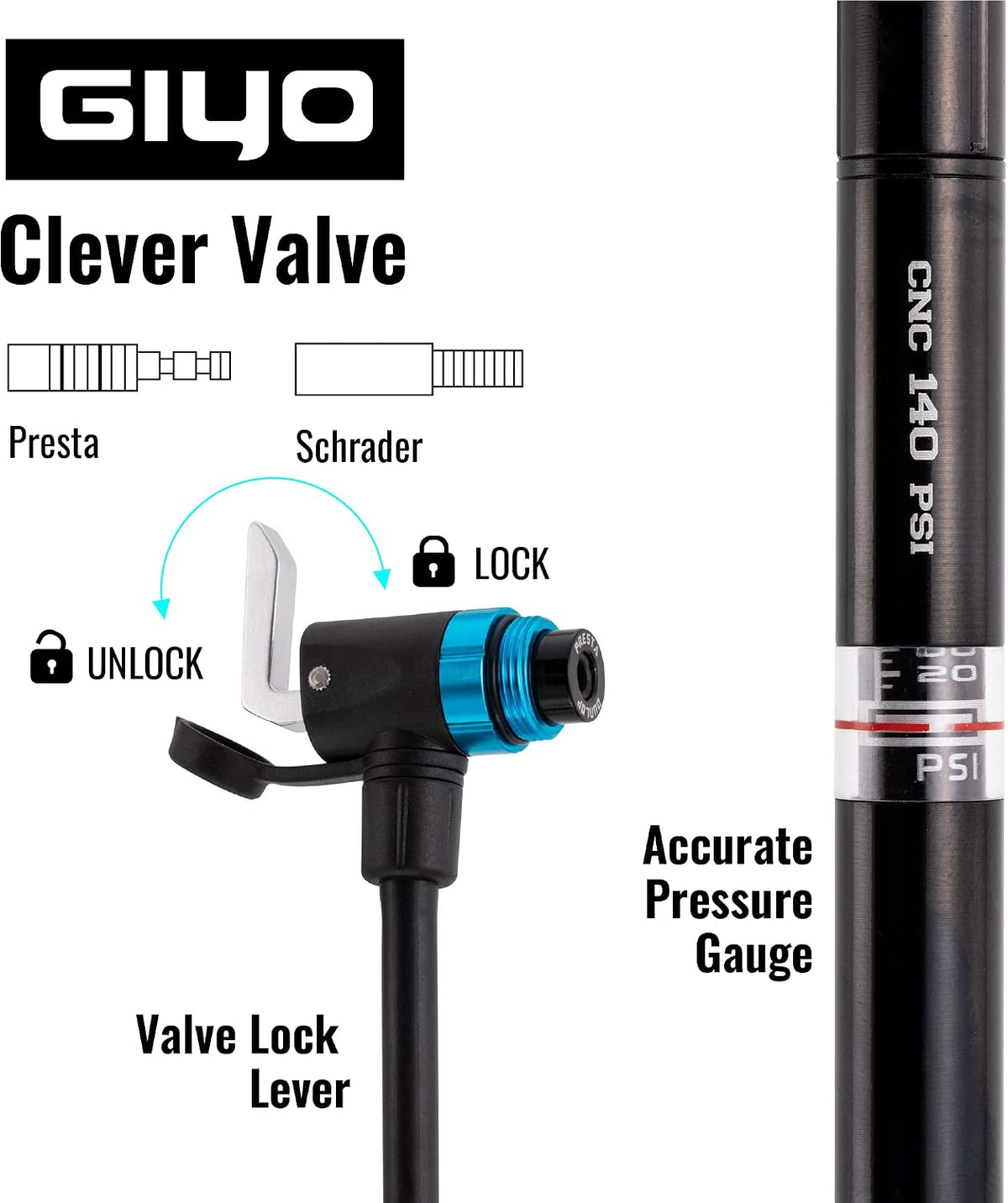 GIYO Bike Frame Floor Pump - Compact & Durable, Fast Tire Inflation for Road & MTB - Presta/Schrader, Max 140 psi - Small Pump with Gauge (GM631)