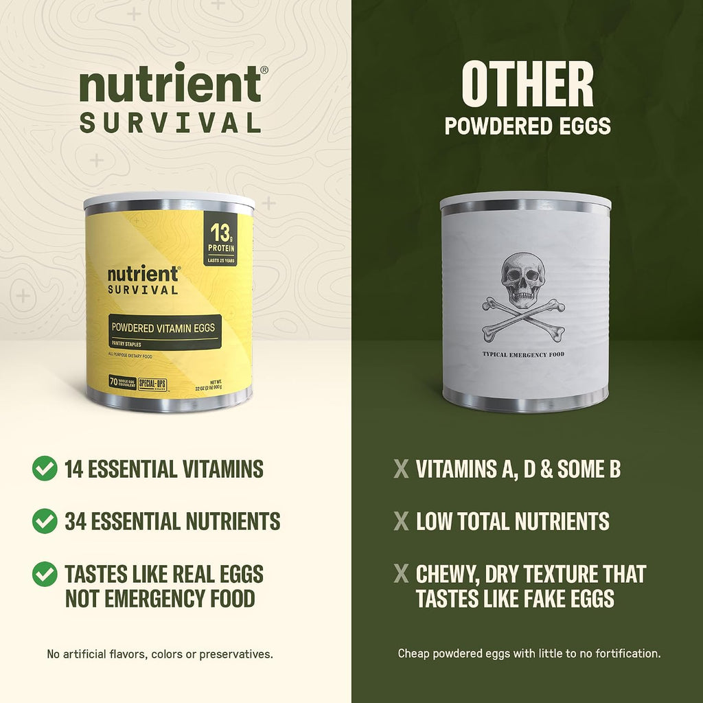 4 Cans, 70 Egg Equivalent per can - Nutrient Survival Vitamin Powdered Eggs Freeze Dried Prepper Supplies & Emergency Food Supply, 33 Essential Nutrients, Gluten Free, Shelf Stable Up to 25 Years