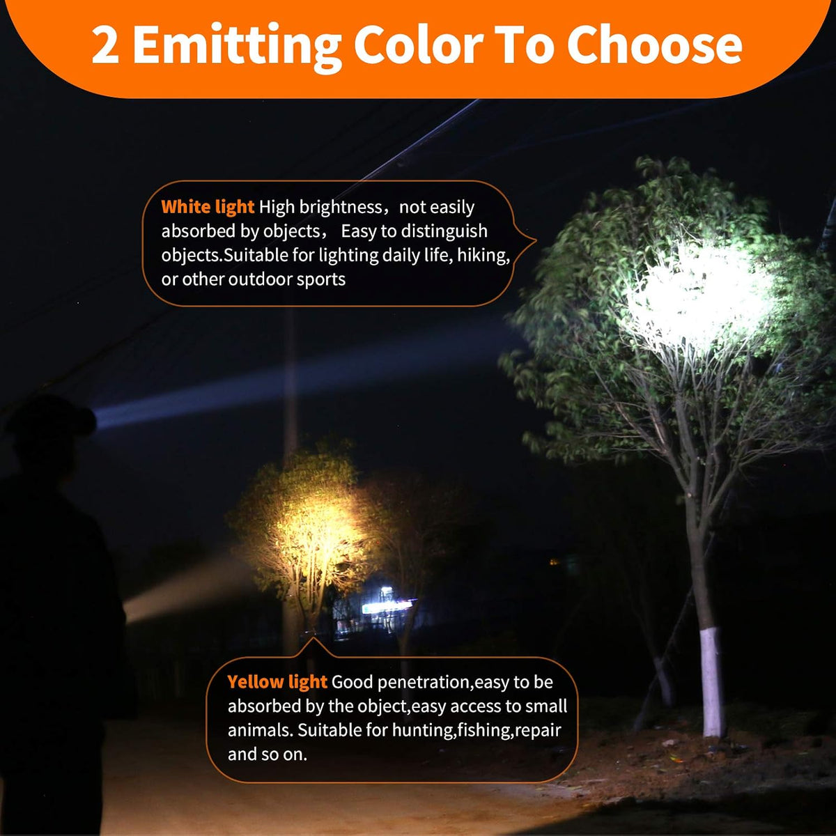 Coon Hunting Light, Super Bright LED Headlamp with 2 Light Modes, Waterproof & Rechargeable Hard Hat Headlight, Adjustable Gold Miner Torch for Hunting, Fishing, Hiking, Camping, Outdoor Adventure