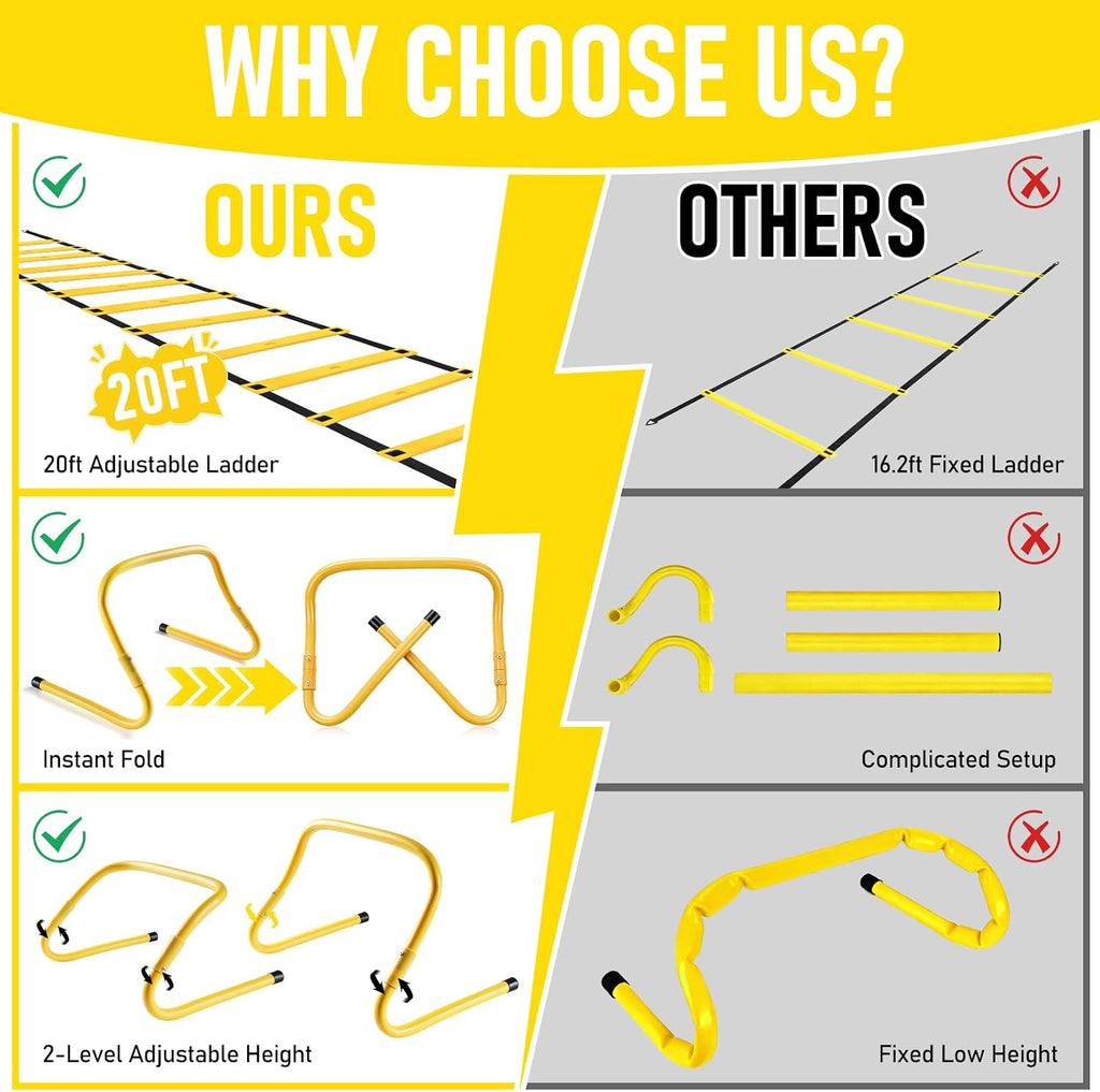 Agility Ladder,Soccer Training Equipment Set,Speed & Agility Training
