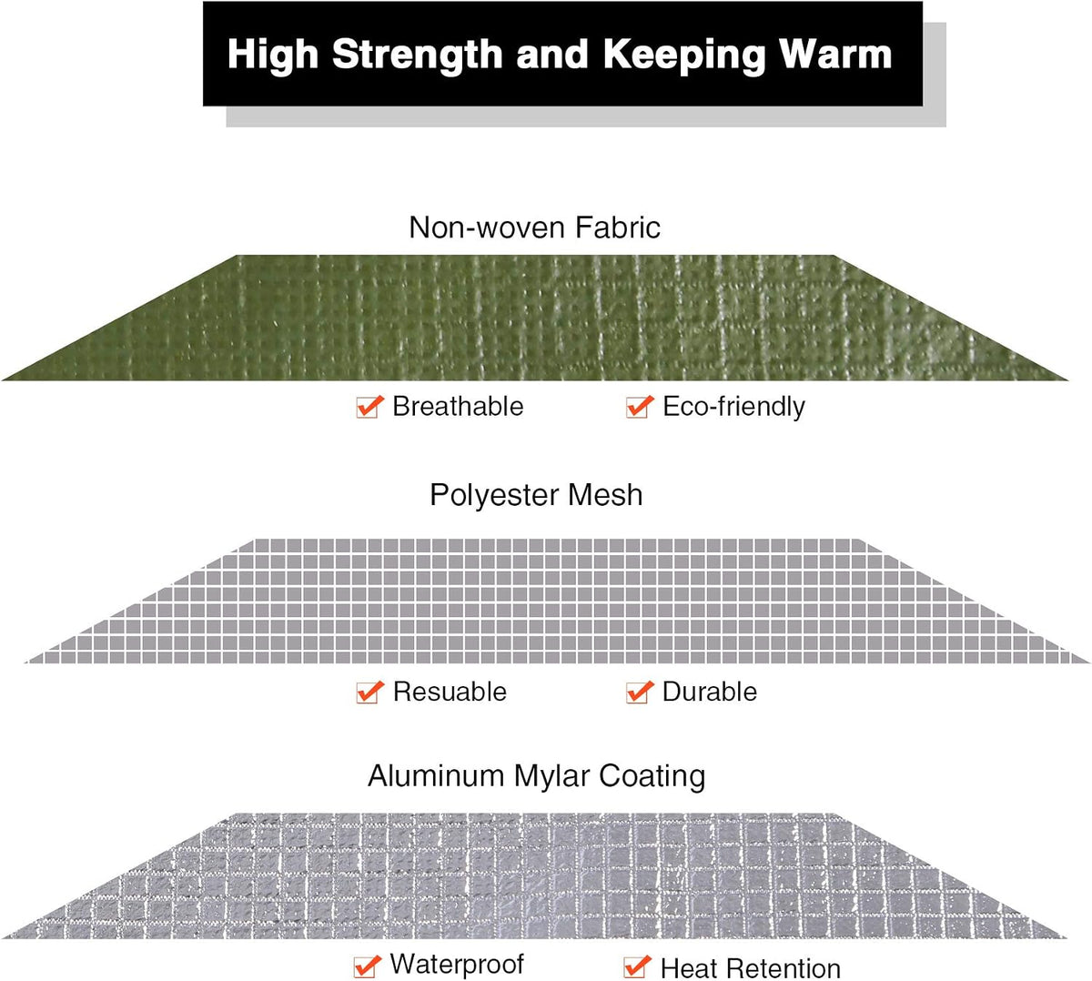 RedSwing Insulated Tarp, Multipurpose Emergency Thermal Tarps, Waterproof All Weather Heavy Duty Heat Reflective Survival Blanket for Camping Hiking, Green