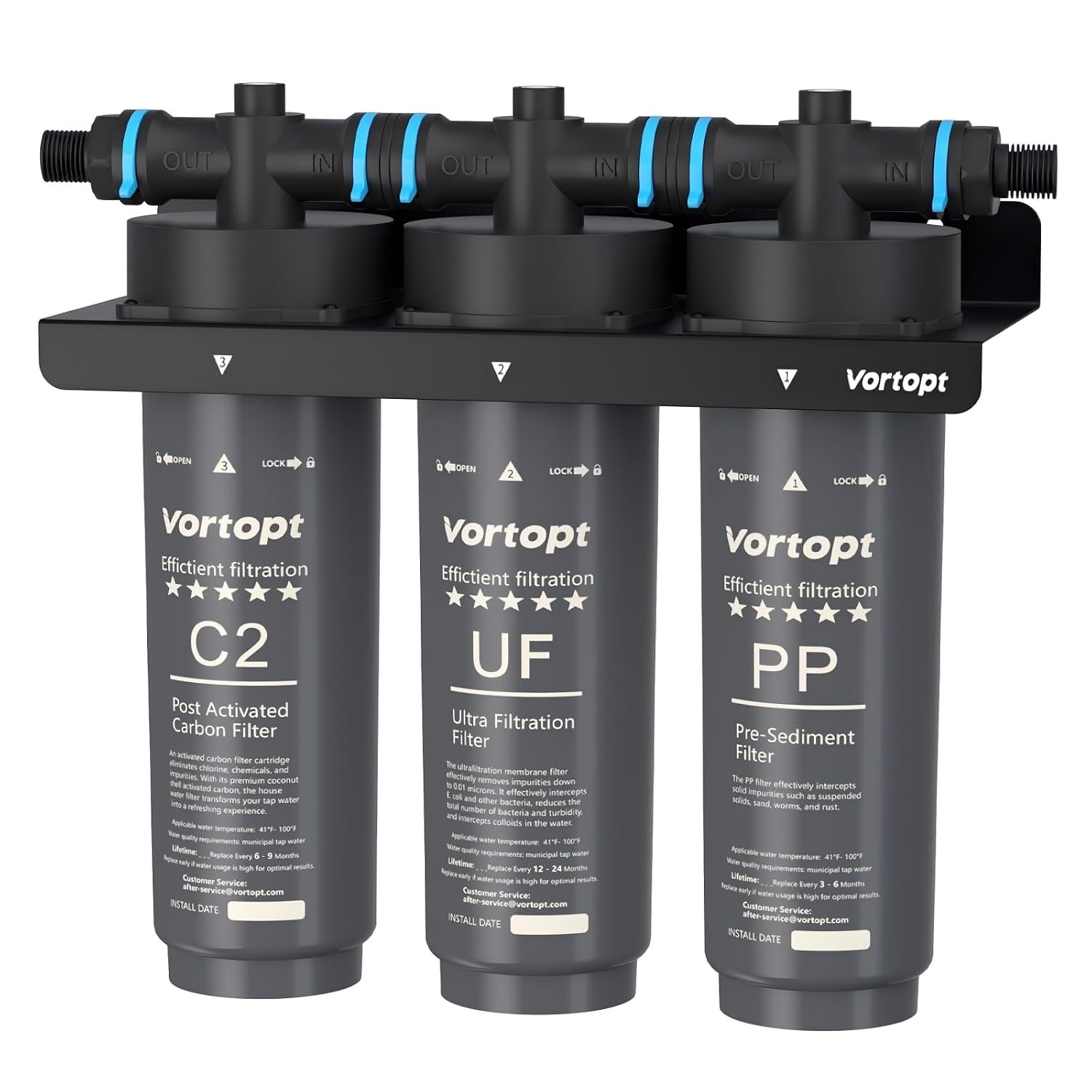 Vortopt F02-C2/UF/PP Under-Sink & Countertop Filtration, NSF Certificated