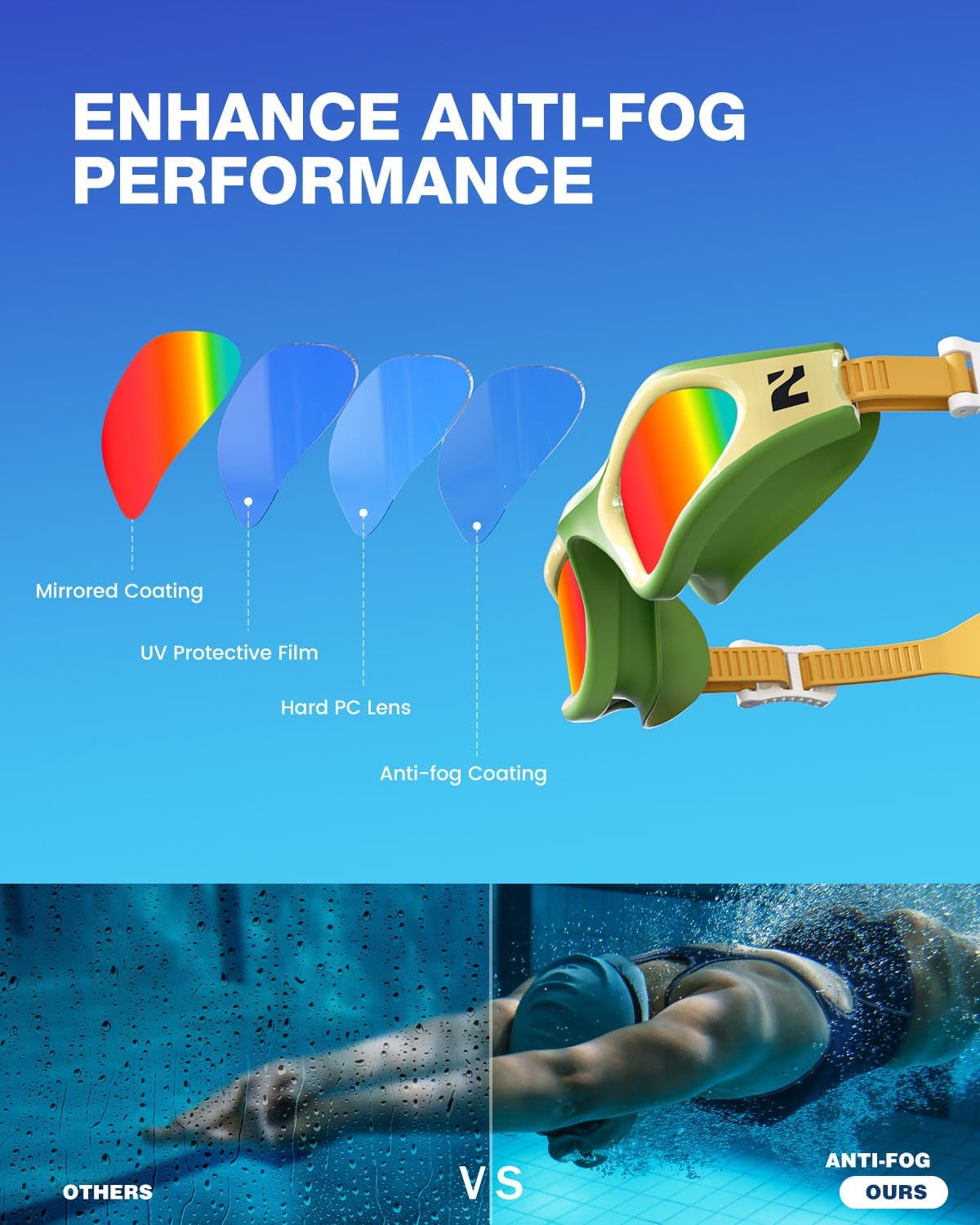 ZIONOR G1 Air Swim Goggles Adult, Polarized for Pool, Outdoor, Open Water