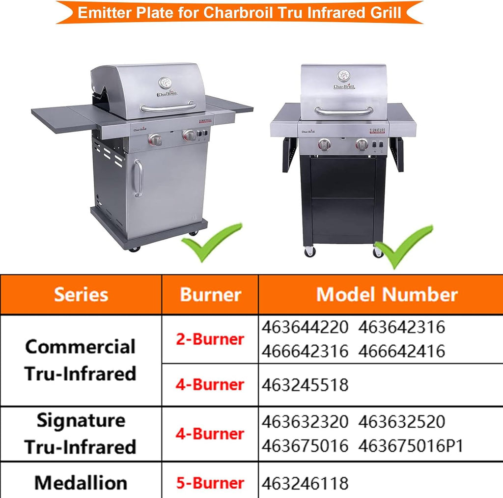 BBQ Future 17" Grill Emitter for Charbroil Tru-Infrared Gas Grills