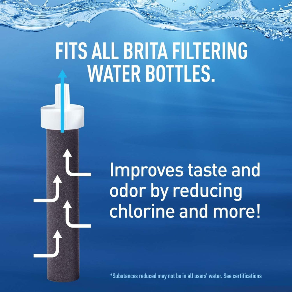 Brita Insulated Filtered Water Bottle with Straw (26 Ounce) and Water Filter Replacements
