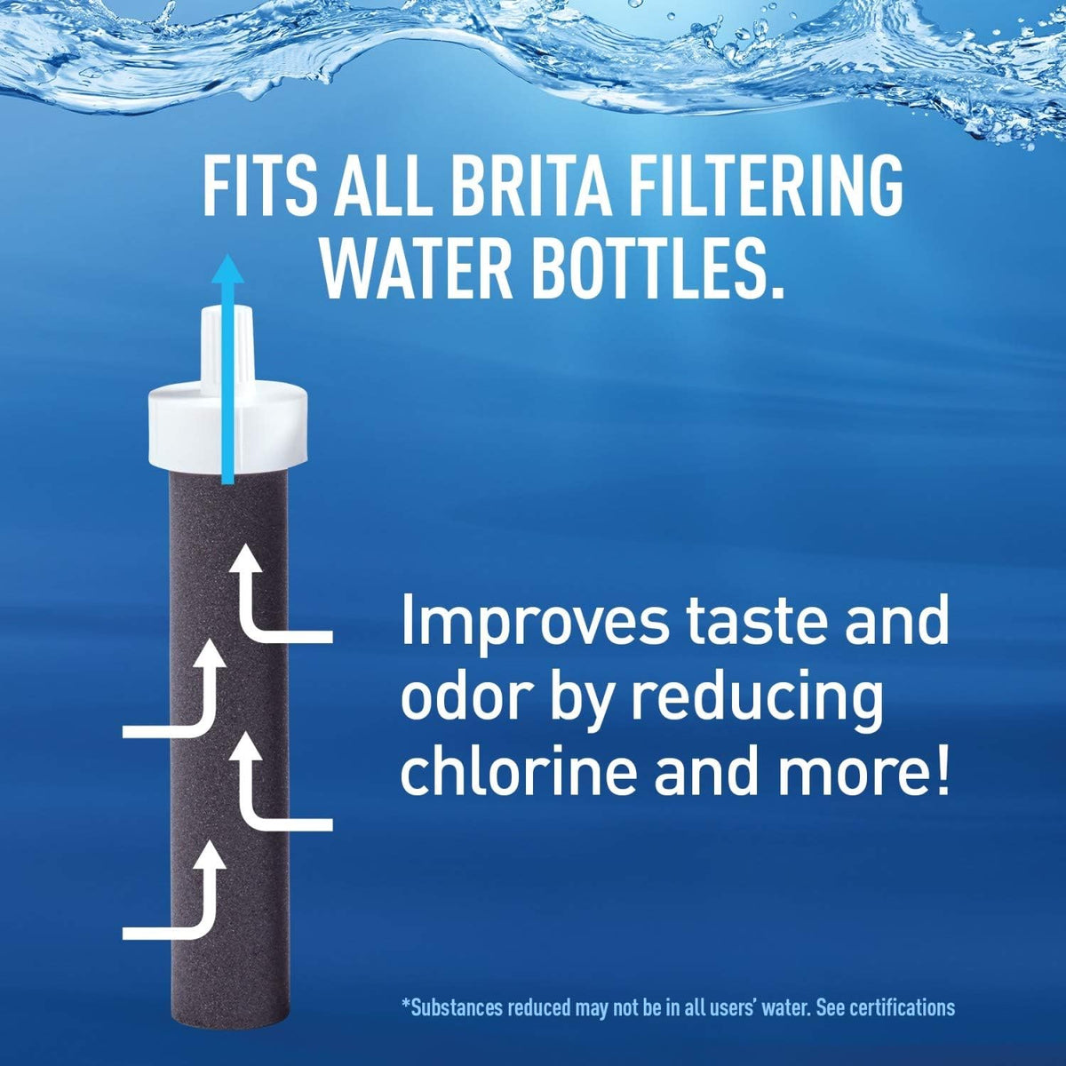 Brita Insulated Filtered Water Bottle with Straw (26 Ounce) and Water Filter Replacements