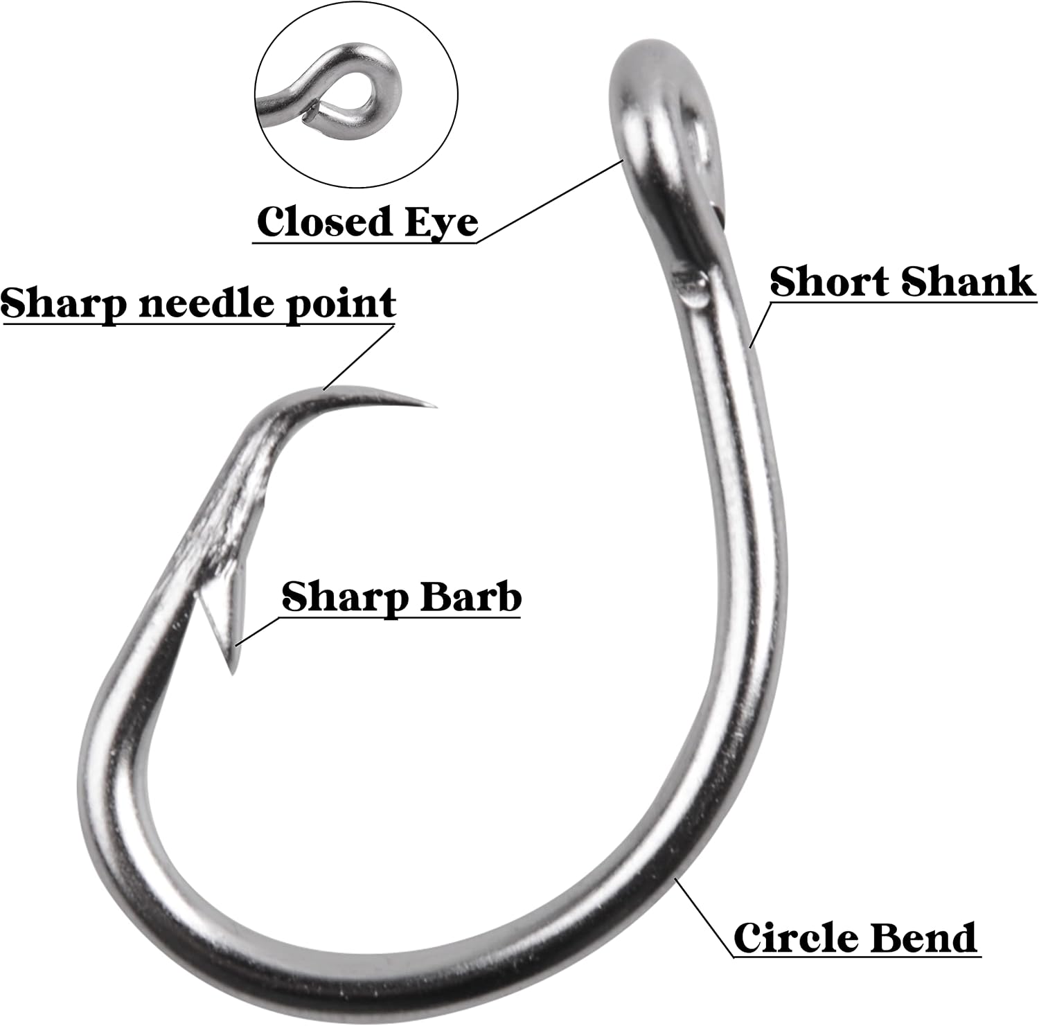 Surf Fishing Tackle Kit, 130pcs Saltwater Surf Fishing Rigs Fish Finder Rig Live Bait Rigs Include Fishing Leaders Pyramid Sinker Weight Sinker Slider Fishing Hooks Swivels Surf Fishing Accessories