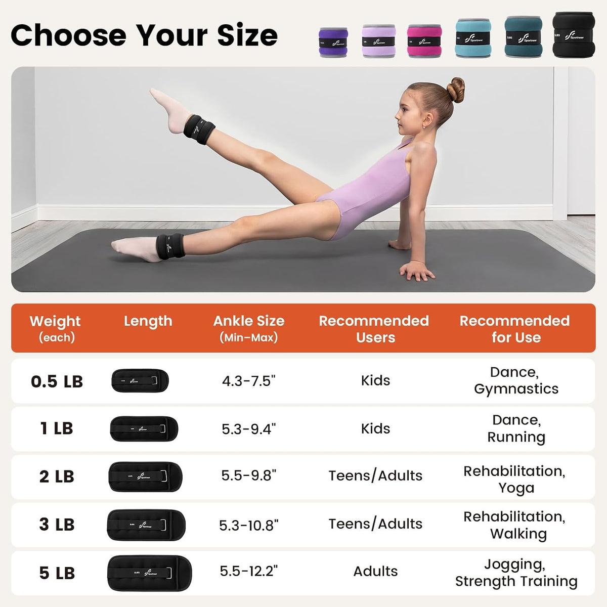 Sportneer Ankle Wrist Weights for Women Men Pair of 1/2/4/6/10 LBS Options