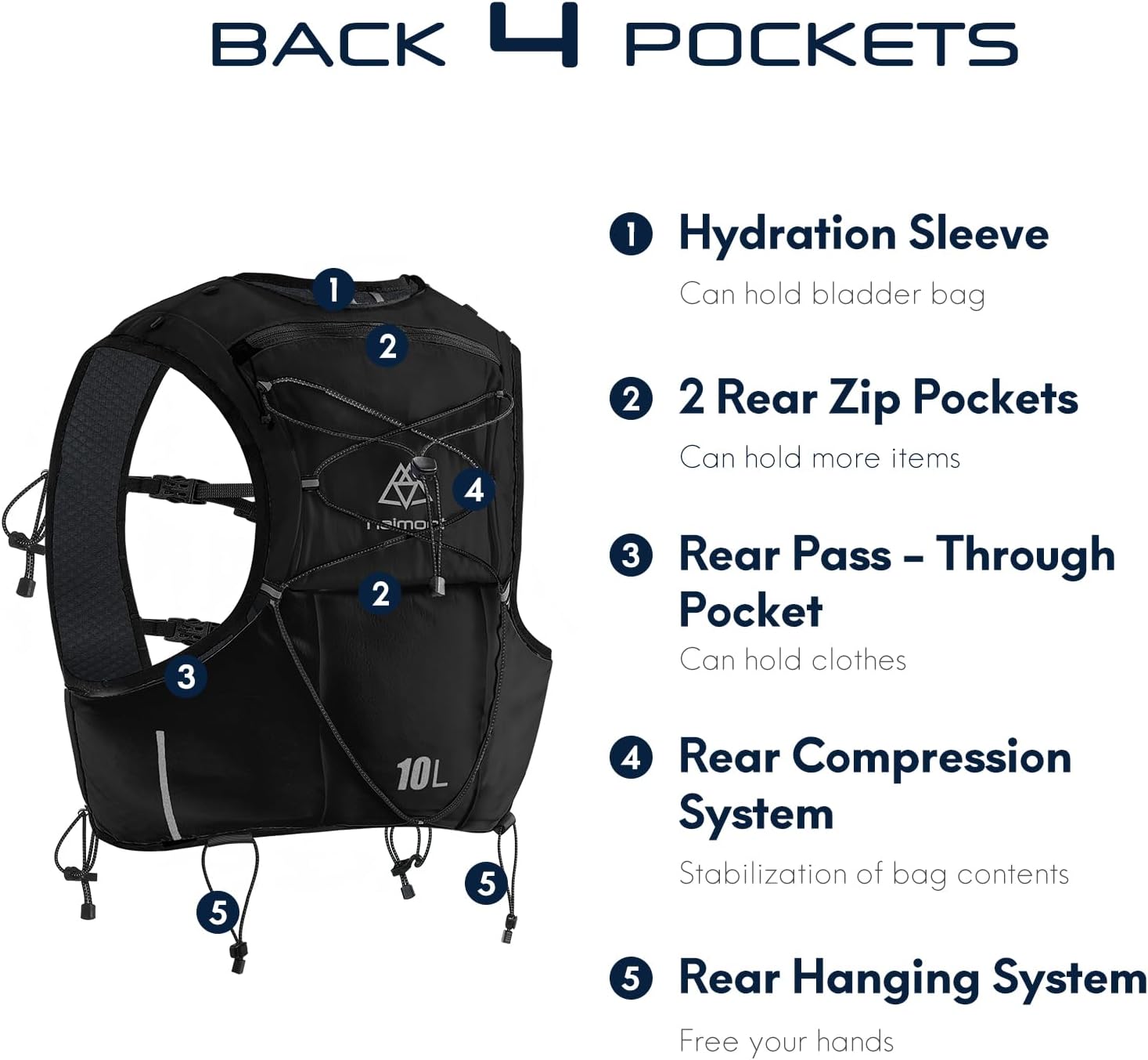 Haimont 10L Trail Running Hydration Vest with Soft Flasks | Reservoir Compatible, Bounce-Free Fit, Quick-Access Storage, Pole Carry, Whistle