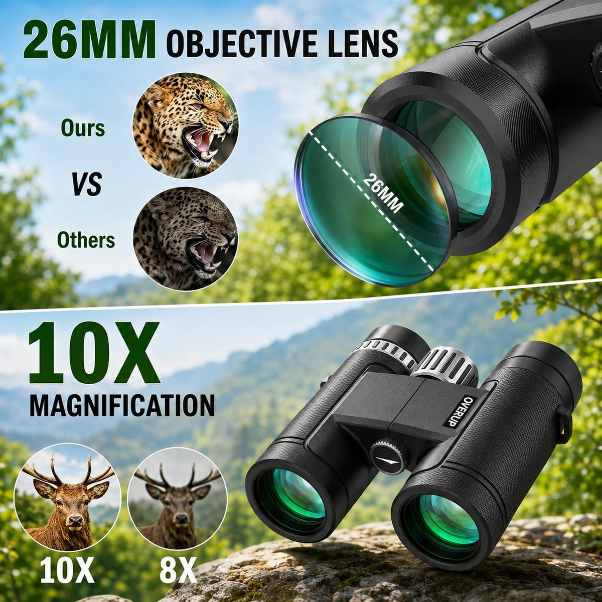 10x26 Compact Binoculars for Adults Travel Cruise Ship Birding Waterproof