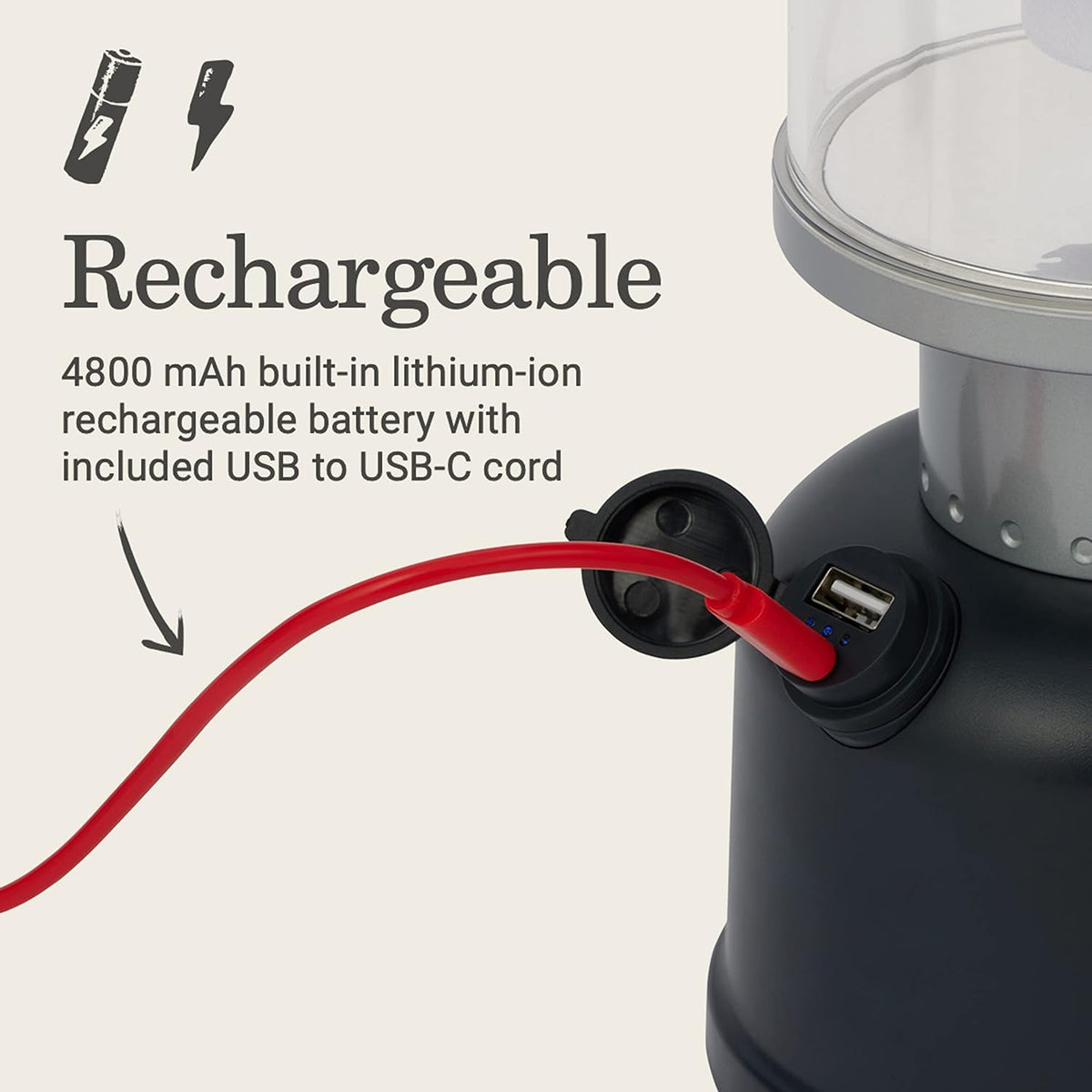 Coleman Classic Rechargeable LED Lantern, Impact & Water-Resistant Lantern with Carabiner Handle & Charging Ports, Great for Camping, Power Outage, Emergencies, & More