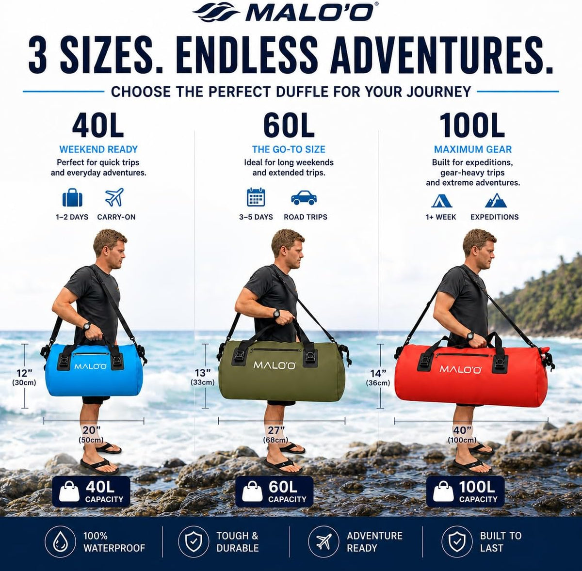 Malo’o Waterproof Dry Duffel, Heavy-Duty Roll Top Waterproof Gear Bag with Shoulder Strap & Molle Loops, Marine Duffel for Kayaking, Boating, Camping, Beach & Travel, Black, 40L