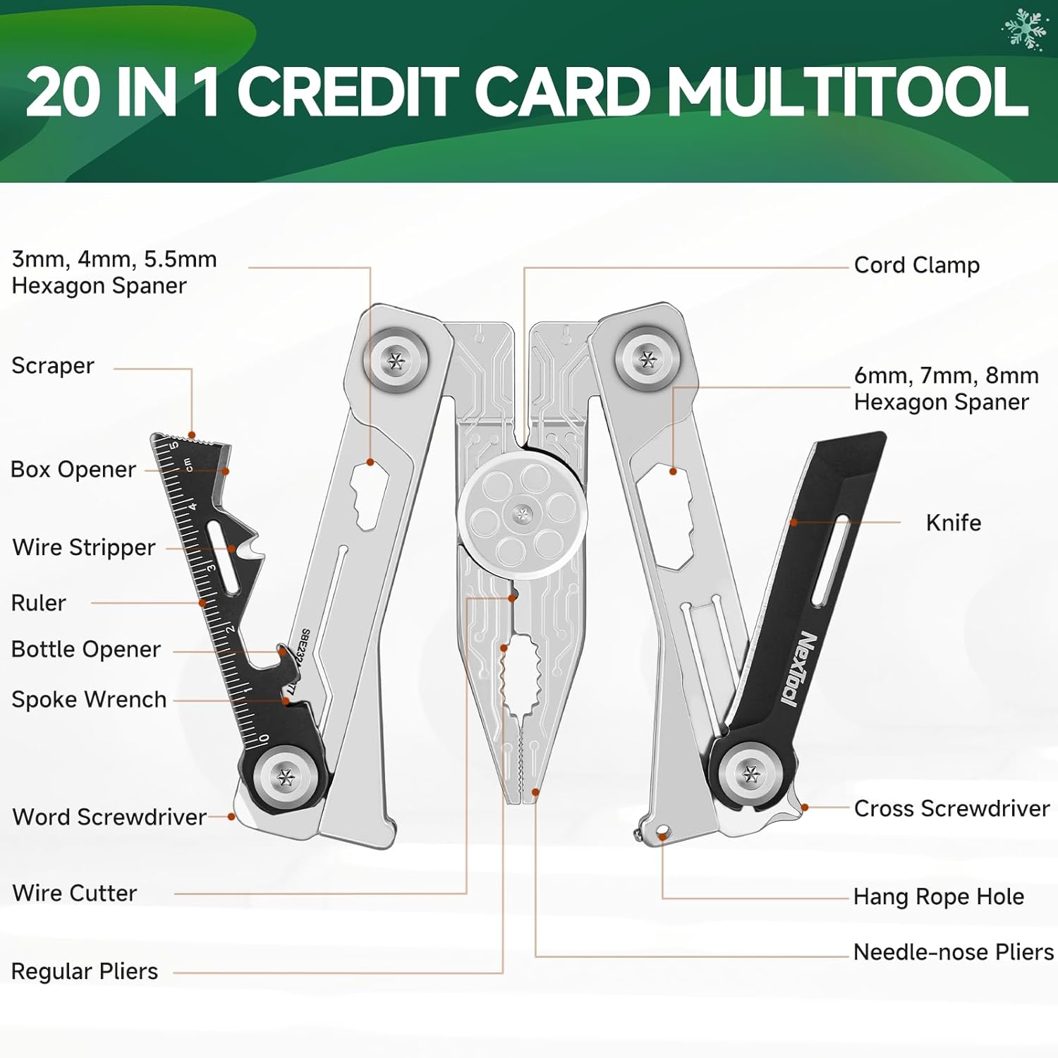 NexTool Credit Card Multitool, Silver Blade EDC Tool