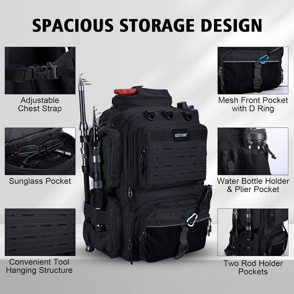 Goture Fishing Tackle Backpack with 4 3600 Tackle Boxes,2 Rod Holders