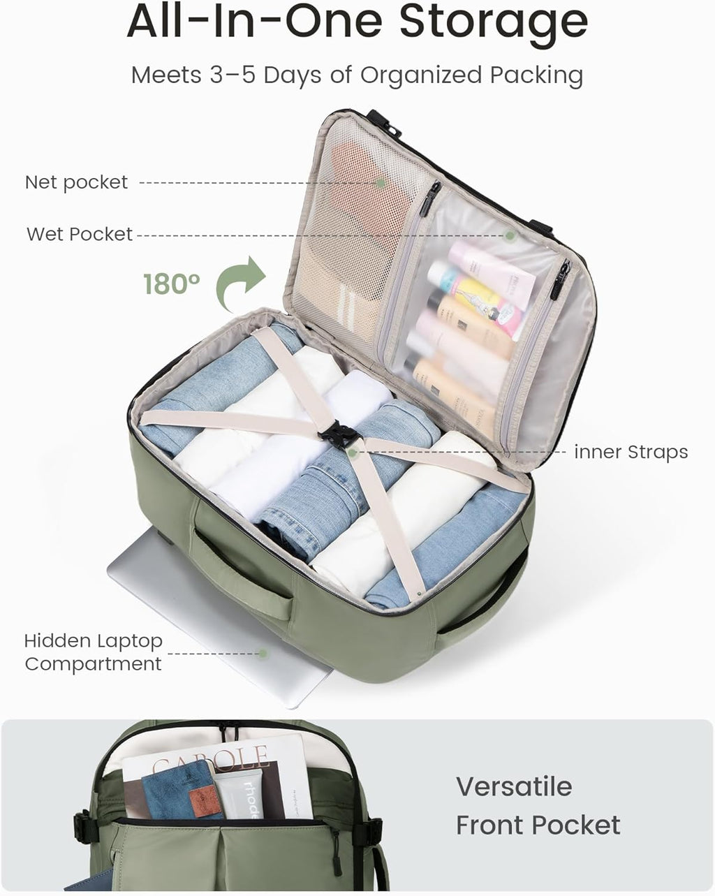 LOVEVOOK 40L Travel Backpack for Women Men, Airline Approved Carry On Luggage with 3 Cubes Accessories, TSA Personal Item Travel Cruise Essentials, Waterproof Weekender Overnight Bags fits 17" Laptop
