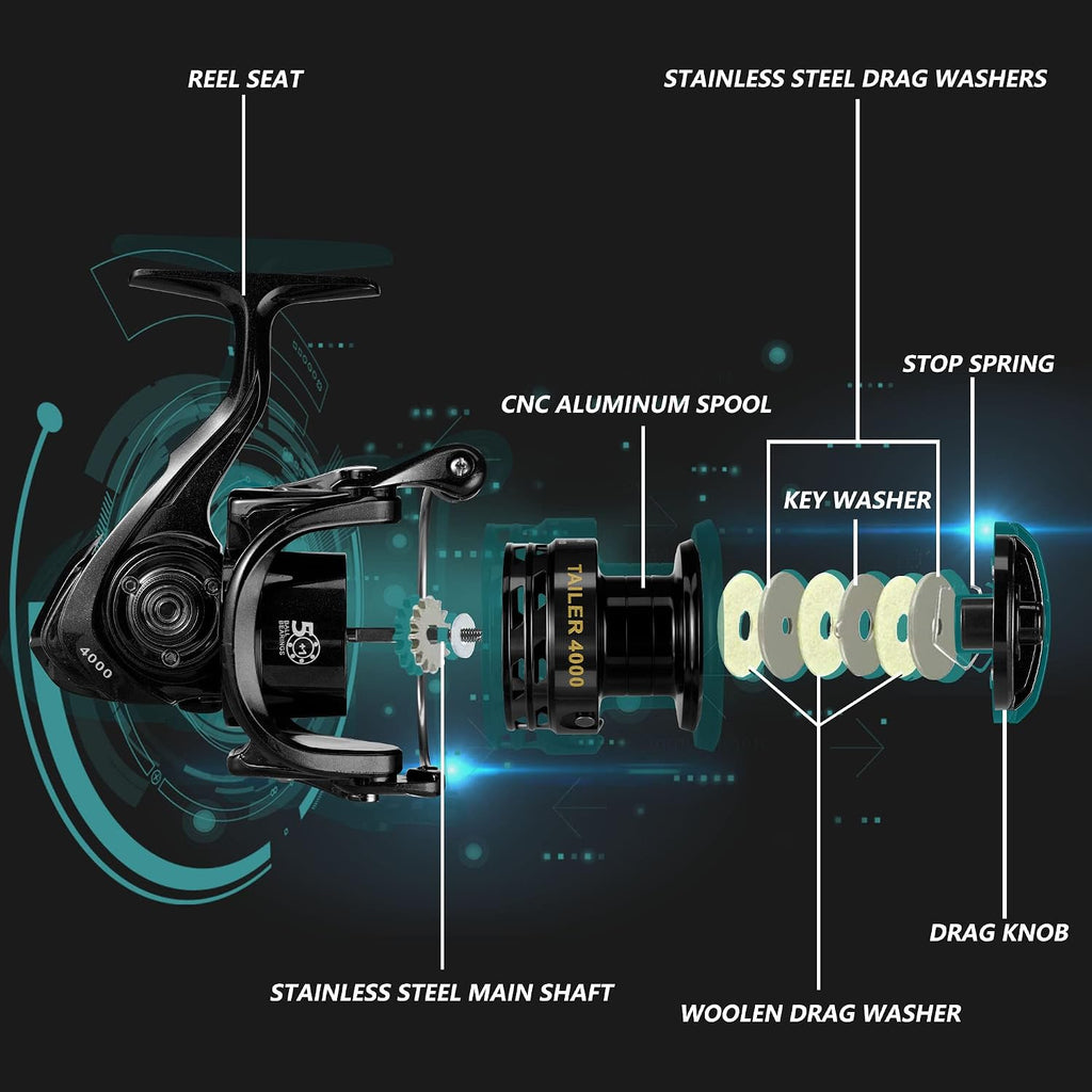 Fishdrops Fishing Reels Spinning Reel Left/Right Interchangeable Aluminium Handle, 7.5 oz Ultralight Spinning Reels, 5.5:1 Gear Ratio Deep/Shallow Aluminum Spool for Freshwater and Saltwater