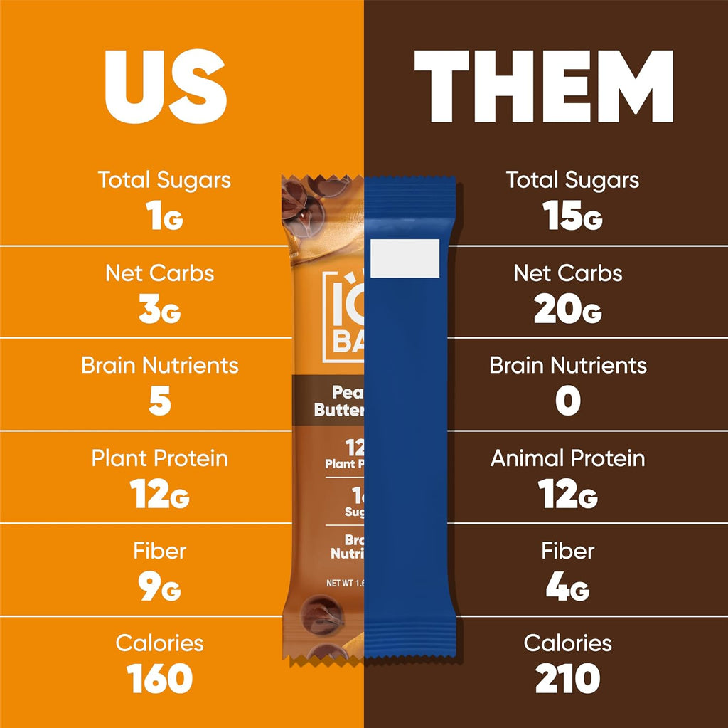 IQBAR Clean Protein Bars, Low Sugar Keto, Peanut Butter Chip 24-Count