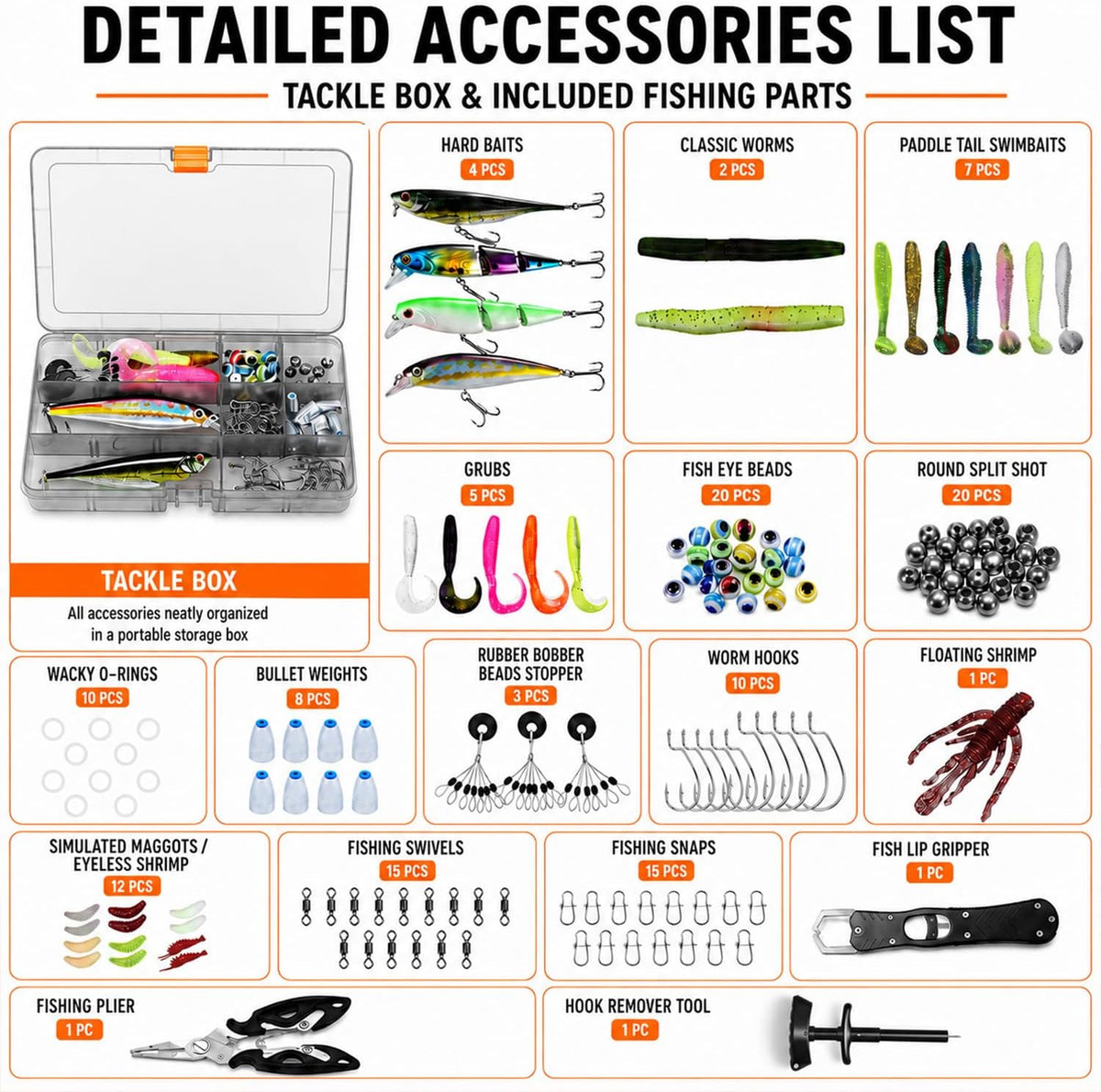 All in One Fishing Chest Pack Tackle Bag with Tackle Box, Fishing Lures Kit