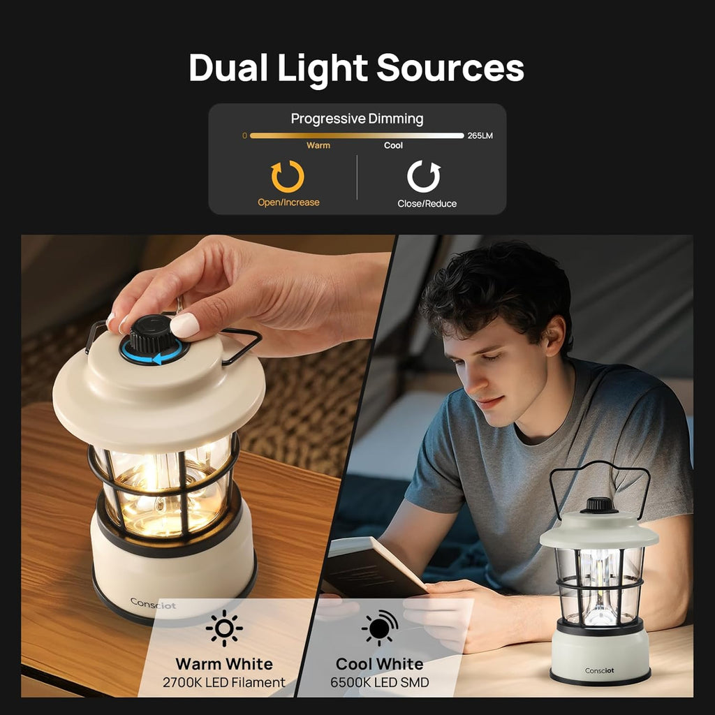Consciot CL1 Mini Dual Light Sources LED Lantern, Battery Powered Lamp