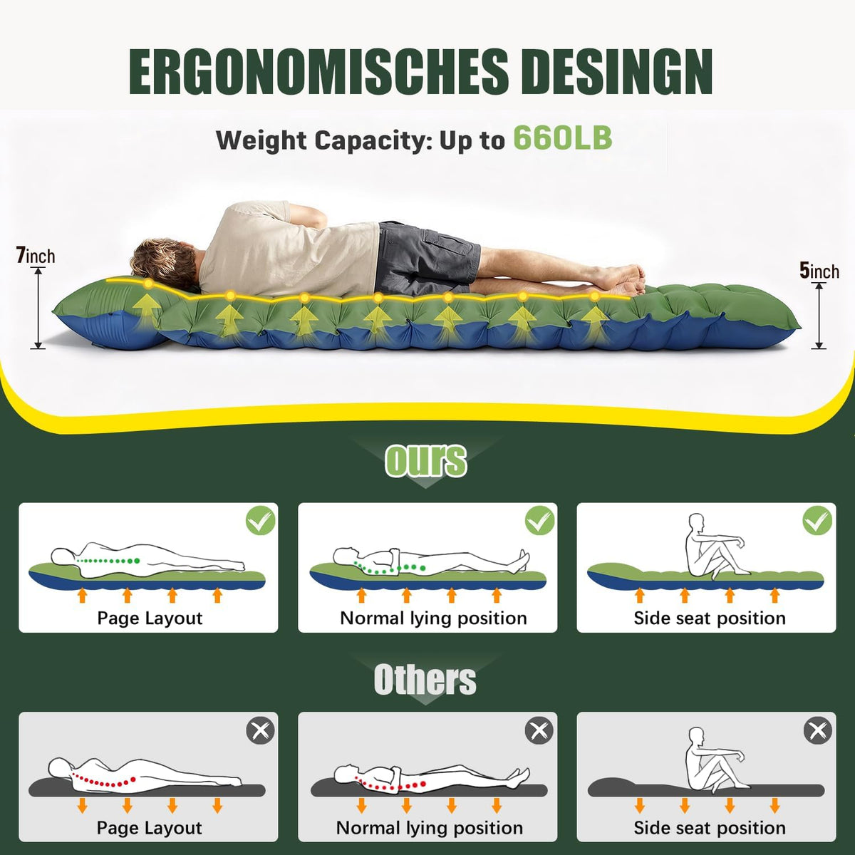 Yuzonc Double Sleeping Pad - Self Inflating 4" Extra-Thick for 2 Person with Pillow Built-in Foot Pump Inflatable Sleeping Mat for Backpacking, Hiking, Traveling, Tent, Portable Camping Mat