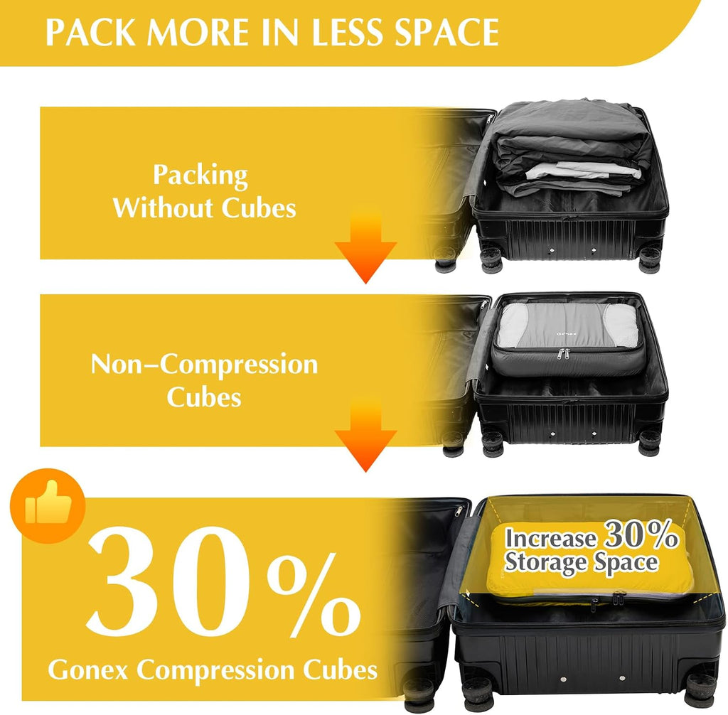 Gonex Compression Packing Cubes, 4-Piece Expandable Travel Organizers